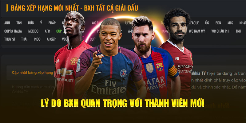 Lý do BXH quan trọng với thành viên mới