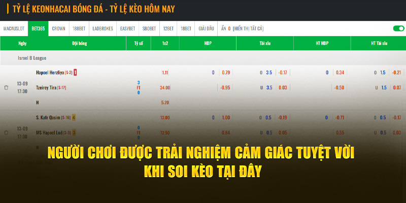 Người chơi được trải nghiệm cảm giác tuyệt vời khi trải nghiệm tại đây